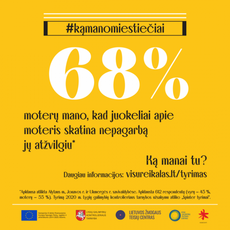 73 proc. moterų smurtu laiko situaciją, kai vyras tikrina žmonos mobiliojo telefono skambučius, socialinių tinklų žinutes. Ką manai tu?