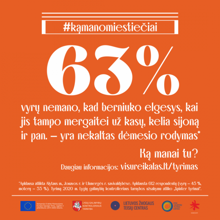 63 proc. vyrų nemano, kad berniuko elgesys, kai jis tampo mergaitei už kasų, kelia sijoną