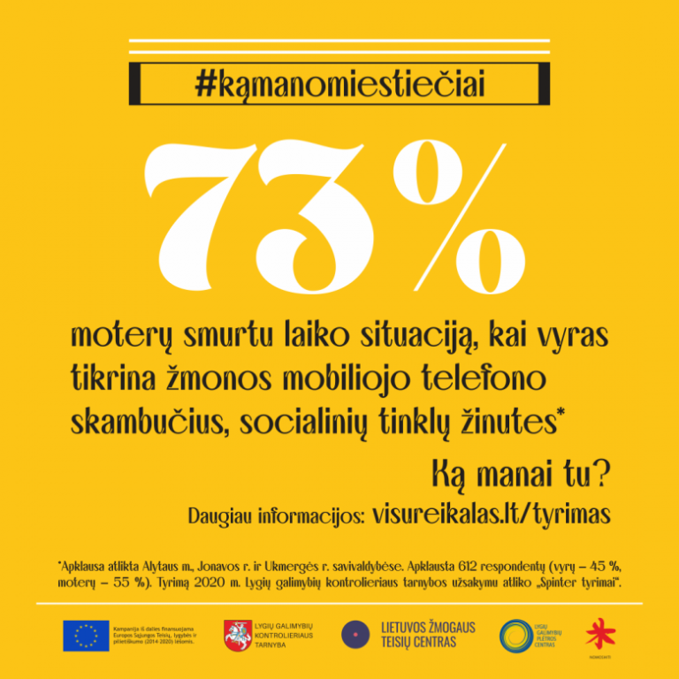 73 proc. moterų smurtu laiko situaciją, kai vyras tikrina žmonos mobiliojo telefono skambučius, socialinių tinklų žinutes. Ką manai tu?